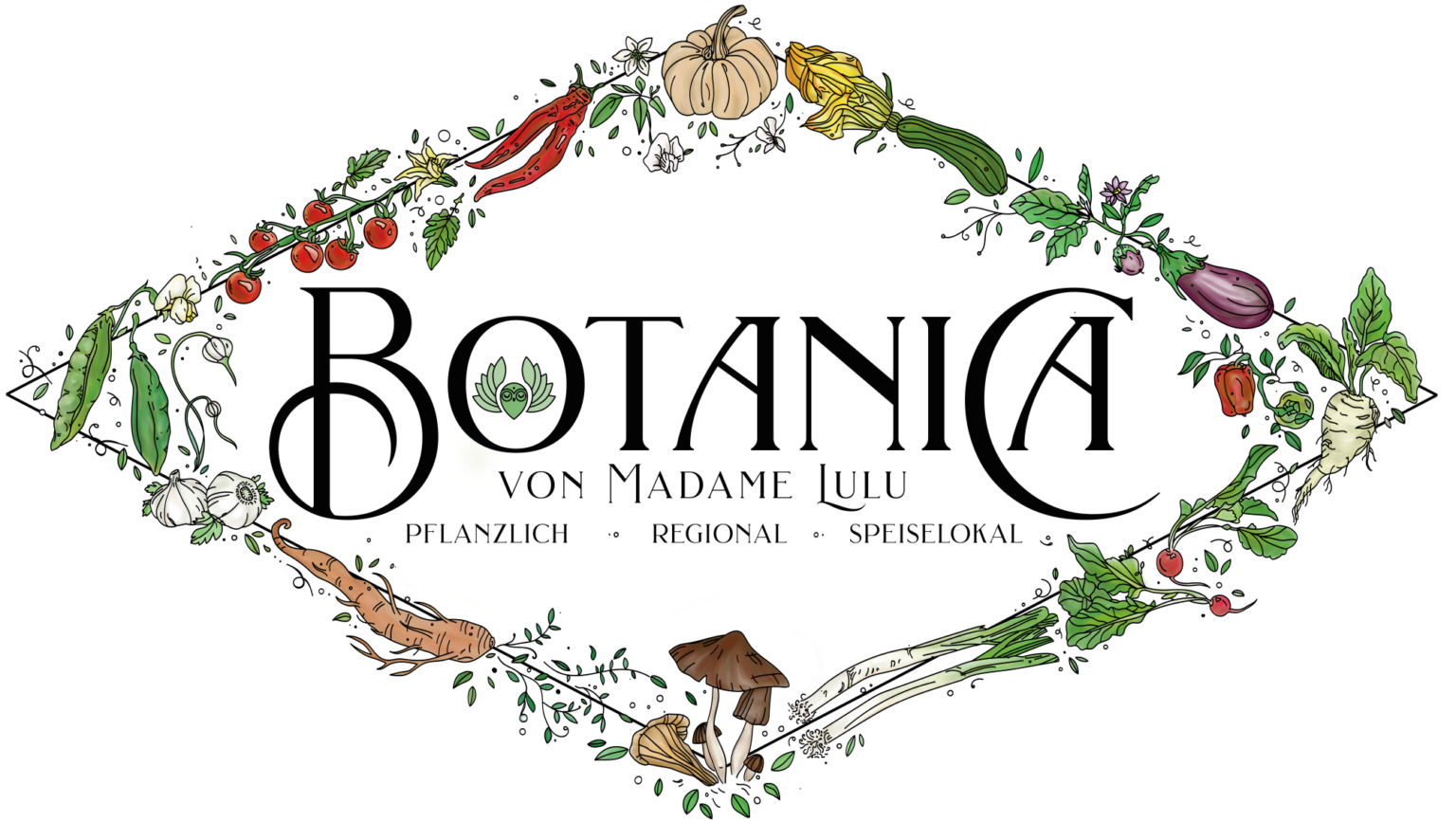 Углубленная ботаника. Ботаника. Ботаника символ. Ботаника ассоциации. Ботаника логотип.